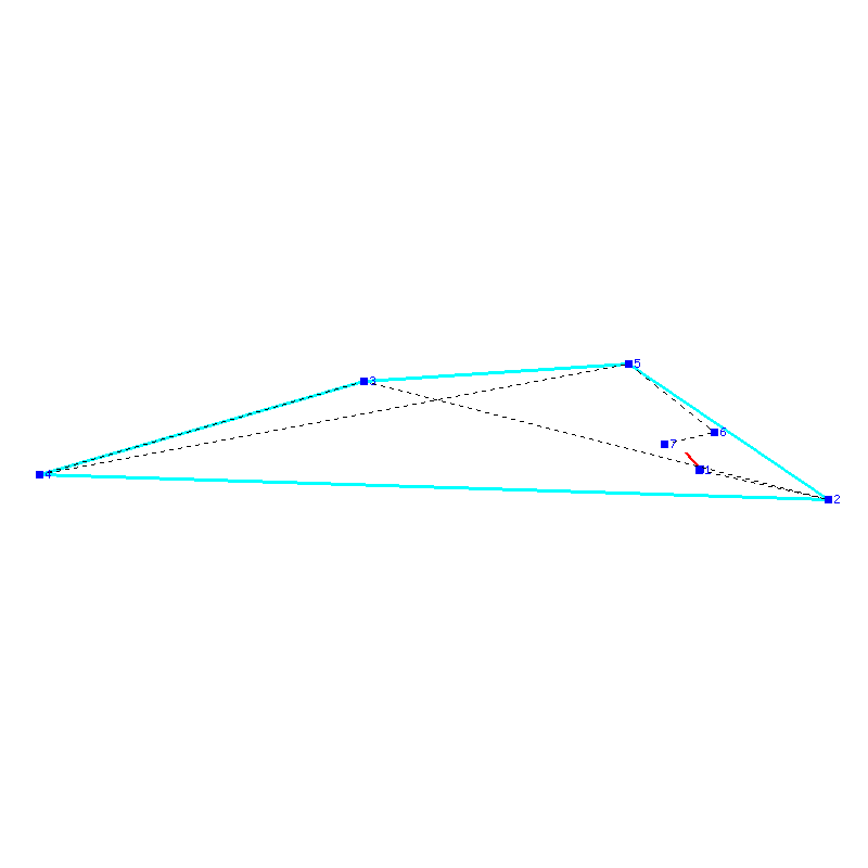 Flugauswertung